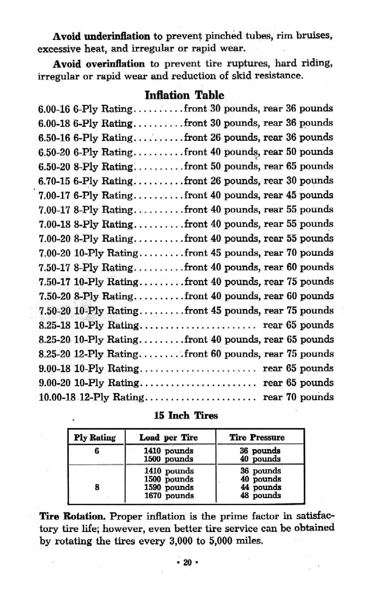 1951 Chevrolet Trucks Operators Manual Page 58